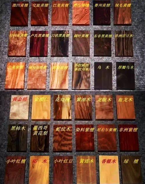 木雕工艺常见保护树种原材识别图