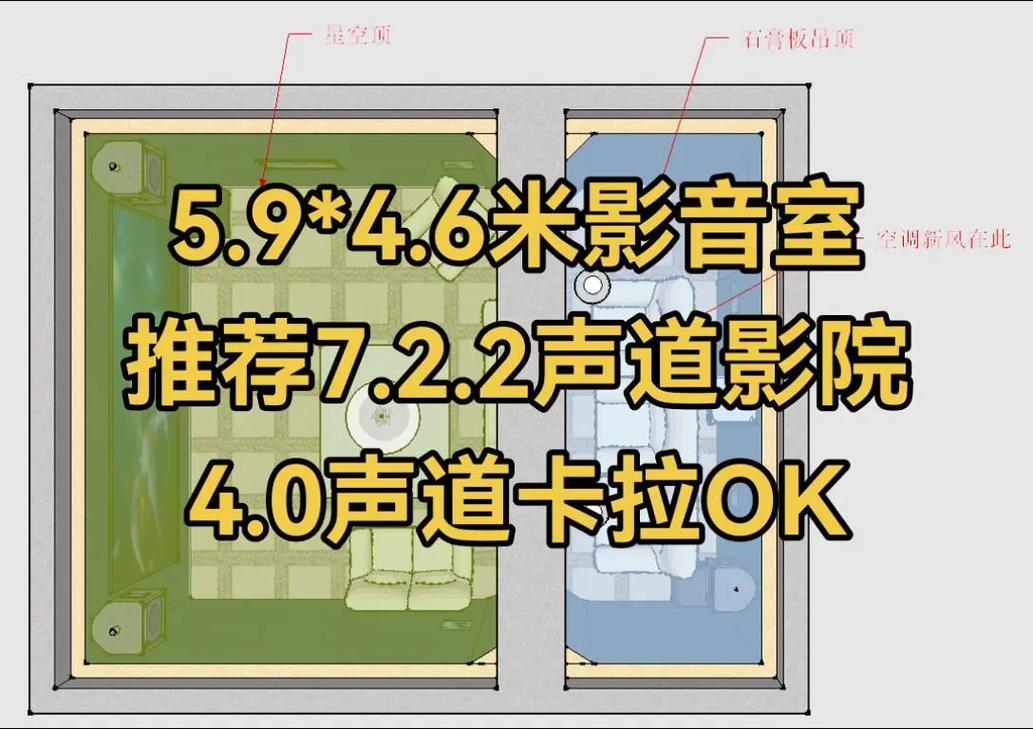 一个被忽略的杀手锏:布局“声影区”
