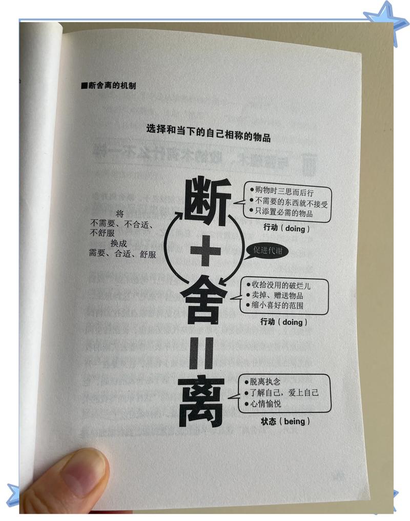 定期「断舍离」，把没用的知识直接扔掉