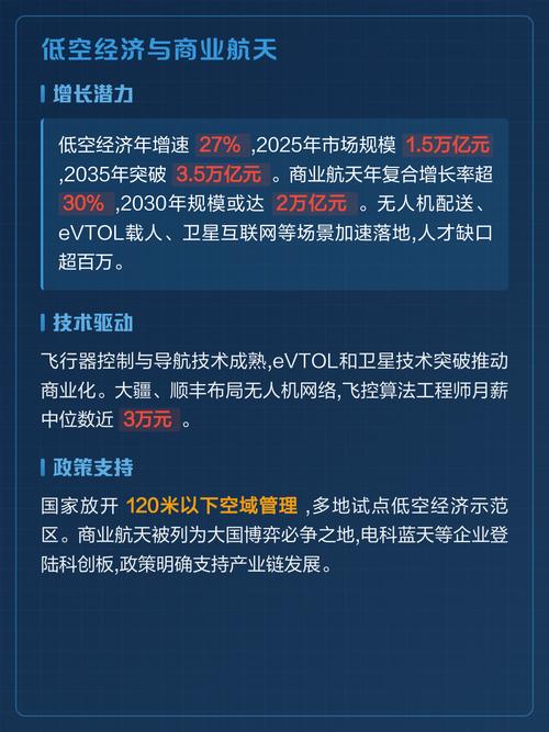 2024年，最值得关注的三个落地方向