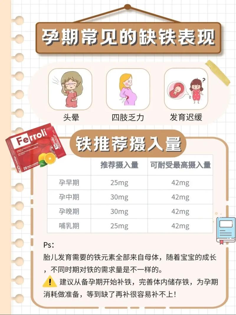 孕期补铁常见误区汇总图