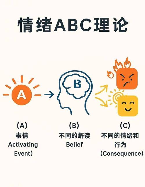 最容易被忽略的,是团队的情绪黏连