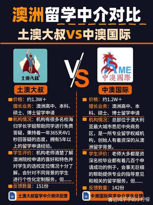 留学中介宣传物料与实际录取结果对比图