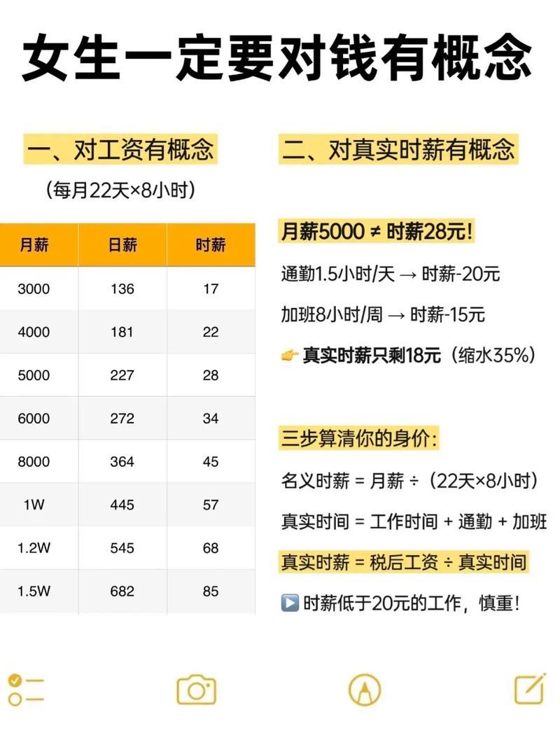 别光看工资,还得看“时薪”