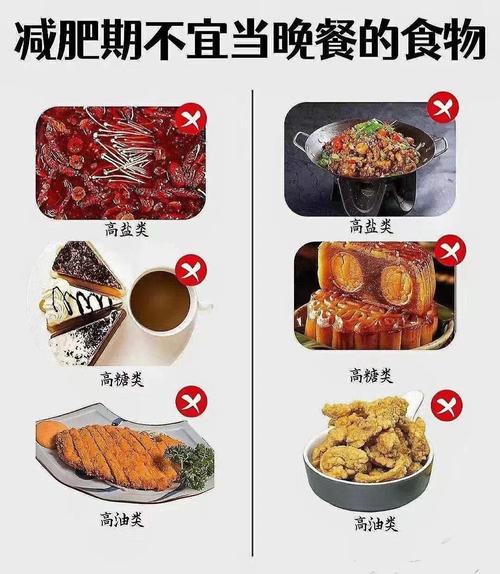 不适合断食的人群注意事项清单