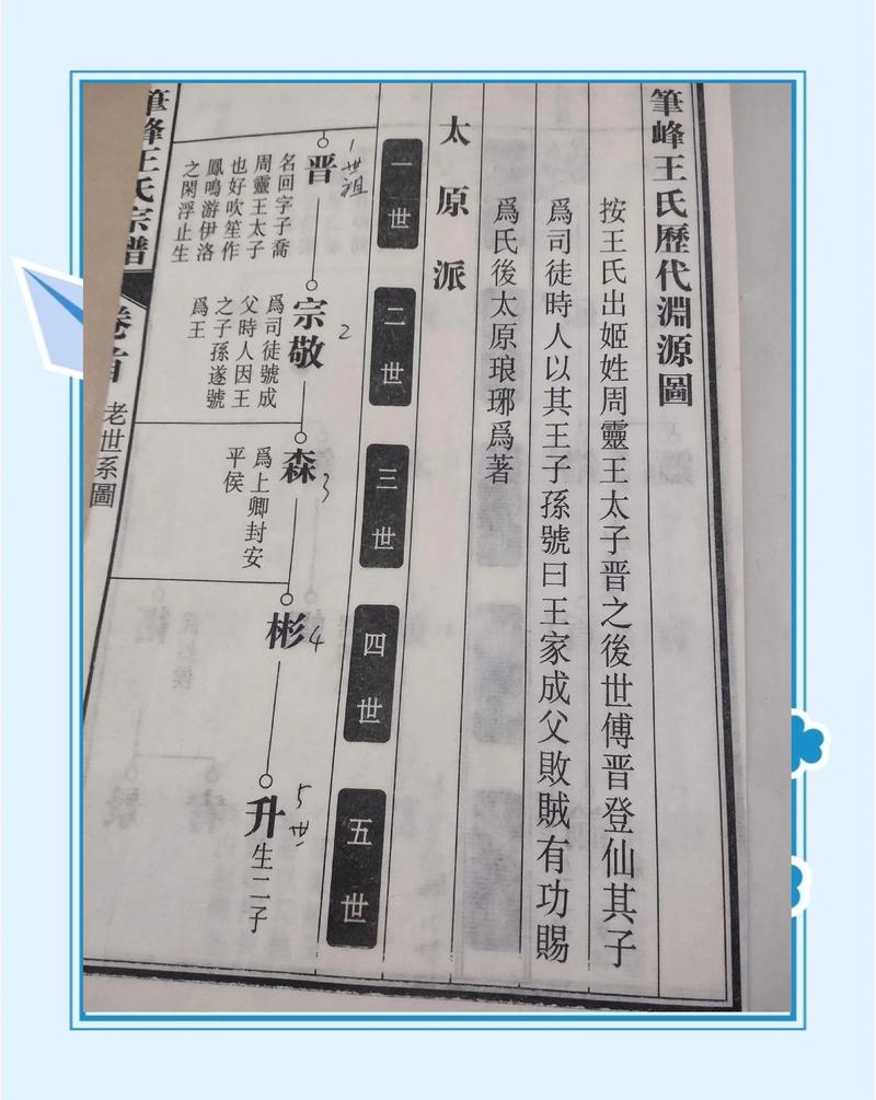 家谱制作里,你必须分清的居家护理和就医红线