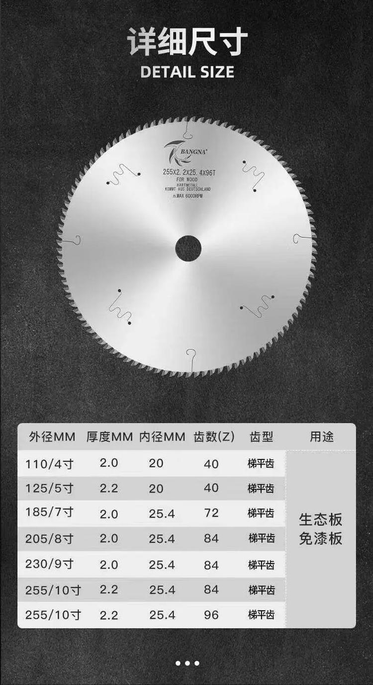 锯片的“钢”与“齿”:材质决定下限,齿形决定上限