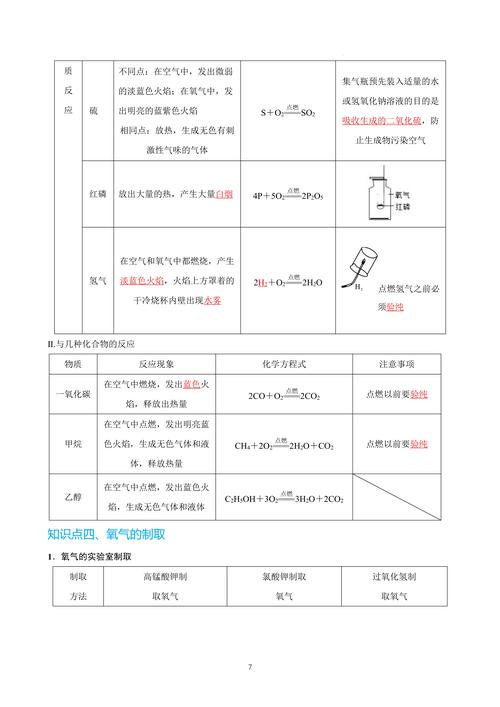 催化剂最忌讳越界