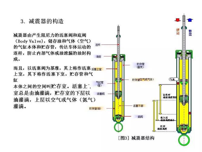 机床立柱上快拆式采集终端减震安装结构拆解图