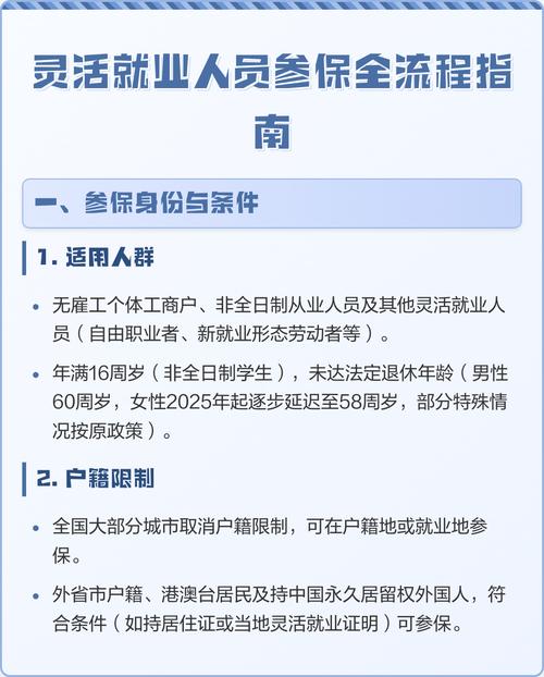北京灵活就业人员社保参保登记流程示意图