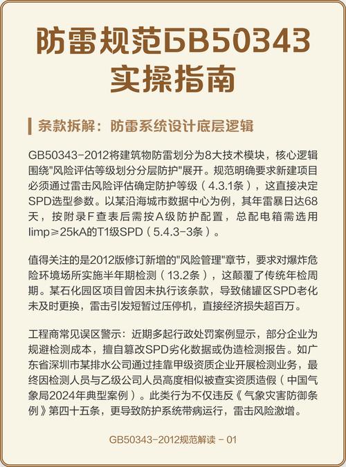 双向拆雷：攻守双方的实操指南