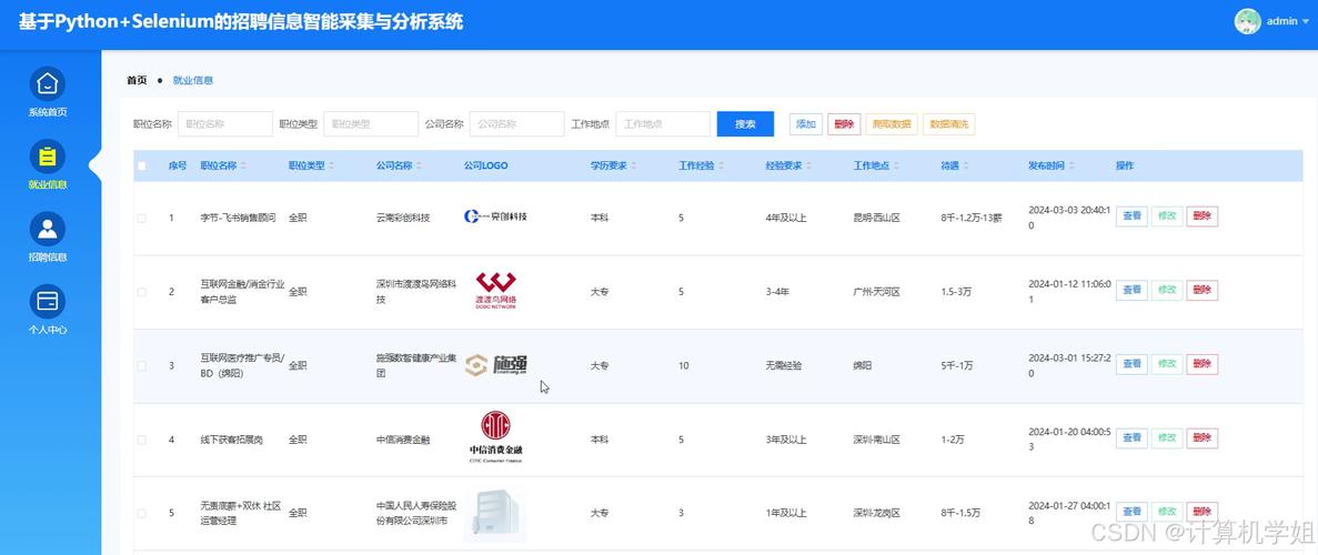 招聘网站学历要求筛选界面截图