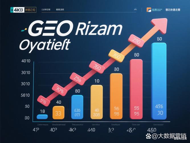 那些看起来聪明的GEO操作，其实全是坑