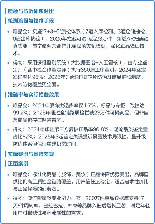 企业官网内容可信度优化前后对比截图