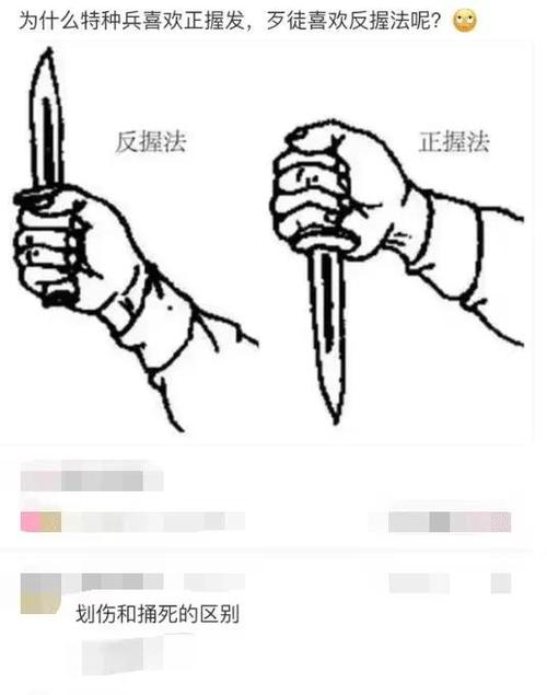 反向防身：别给别人留下刀的口子