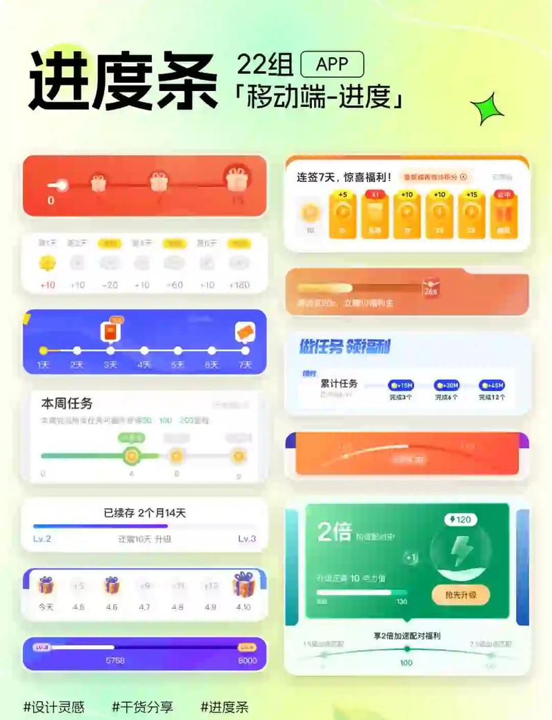 移动端加载进度条情感化设计不确定性反馈场景图