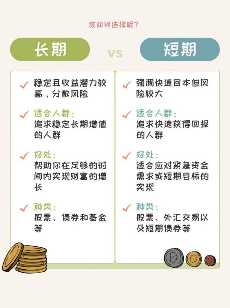 六、短期与长期，品牌都要有数