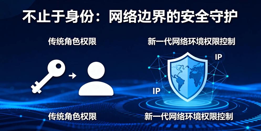 维护保障技术的边界，很多人都没搞懂