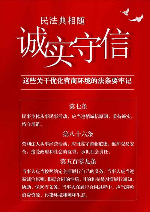 什么是民商法上的诚信原则？
