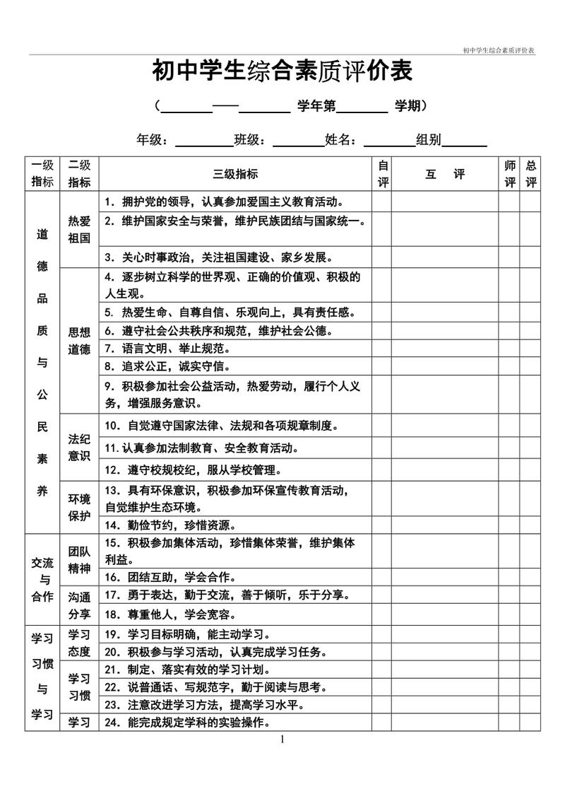 学生综合素质评价档案填写示例图