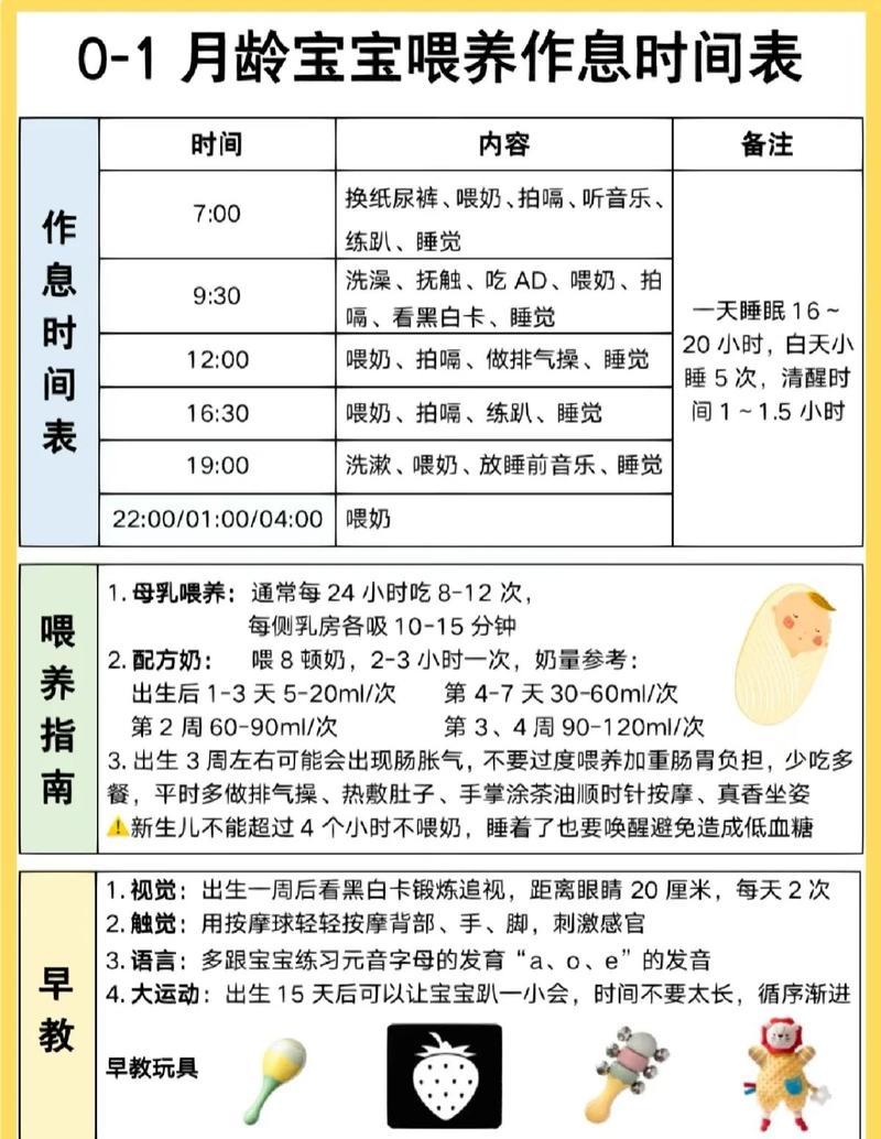 睡前进食时间间隔参考表