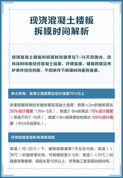拆模具的时间,真的会决定你最后成不成功