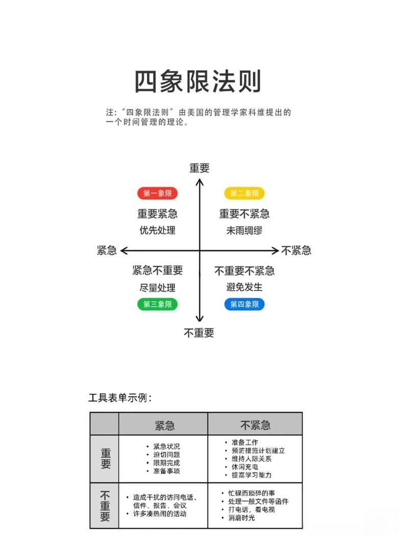 四、理论盲区:模拟用着爽,实际不靠谱
