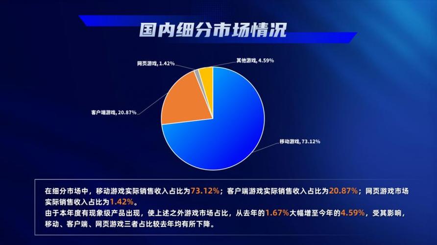 市场格局：玩家分层，技术壁垒拉开差距