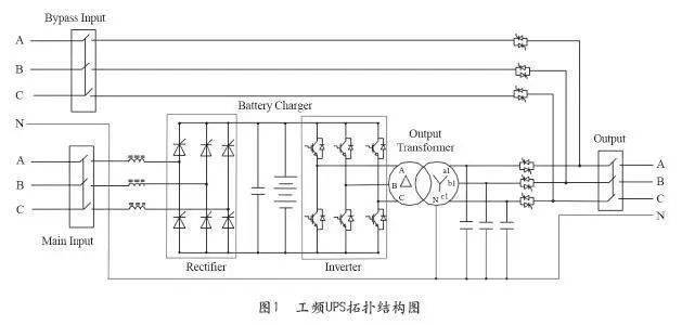 工频UPS内部隔离变压器与散热风道结构图