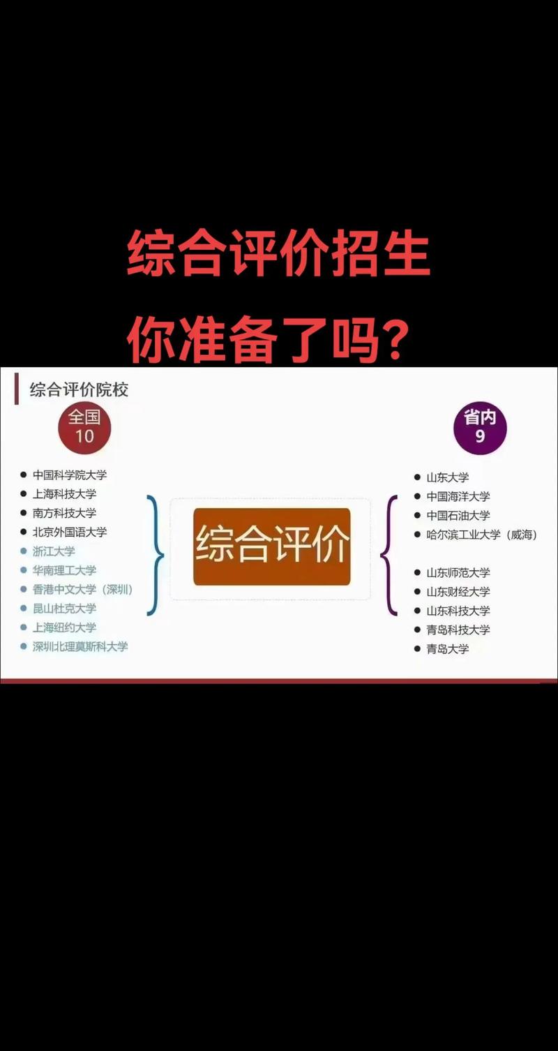 综评的坑与机会