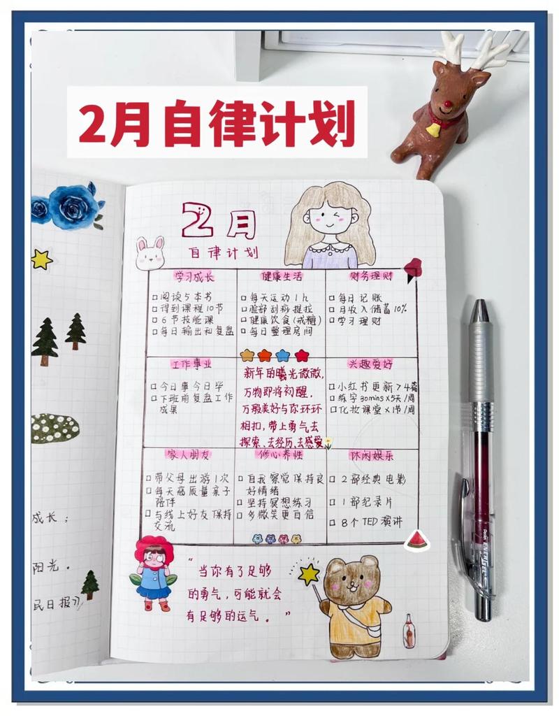 自律养成最小行动拆解手写示例图