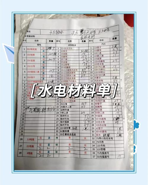 家装装修清单材料分类手写表