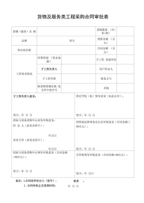 企业采购线下审批与线上审批字段对比表