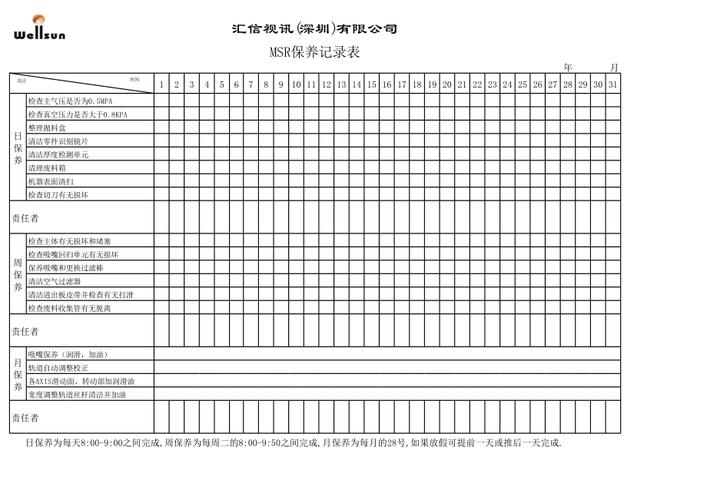 真空干燥机日常维护检查表