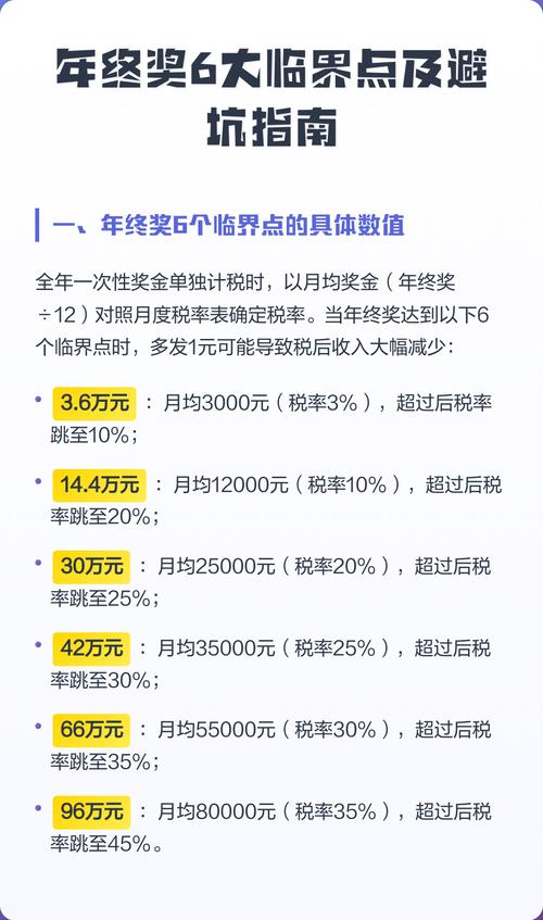 年终奖折算维权高频避坑指南