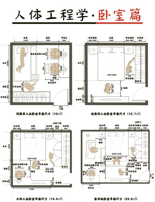 卧室床高人体工程学示意图