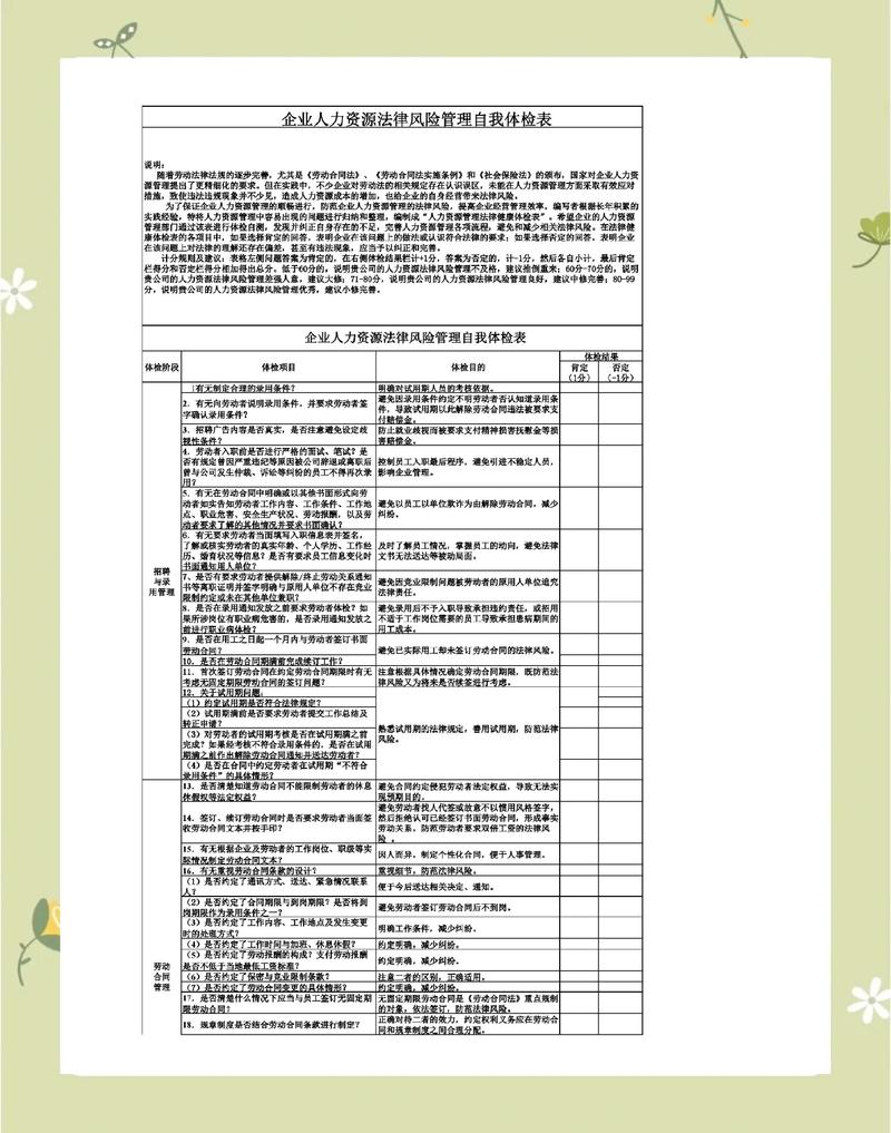 北京涉外企业劳动用工合规检查表