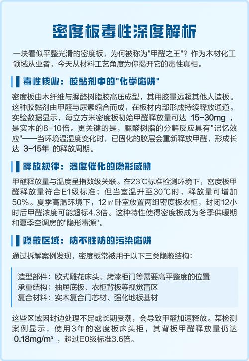 施工辅料:隐形杀手,比板材还毒