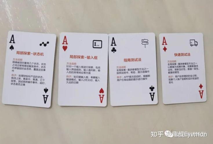❓ 快递测试法：你的选题值不值得拍