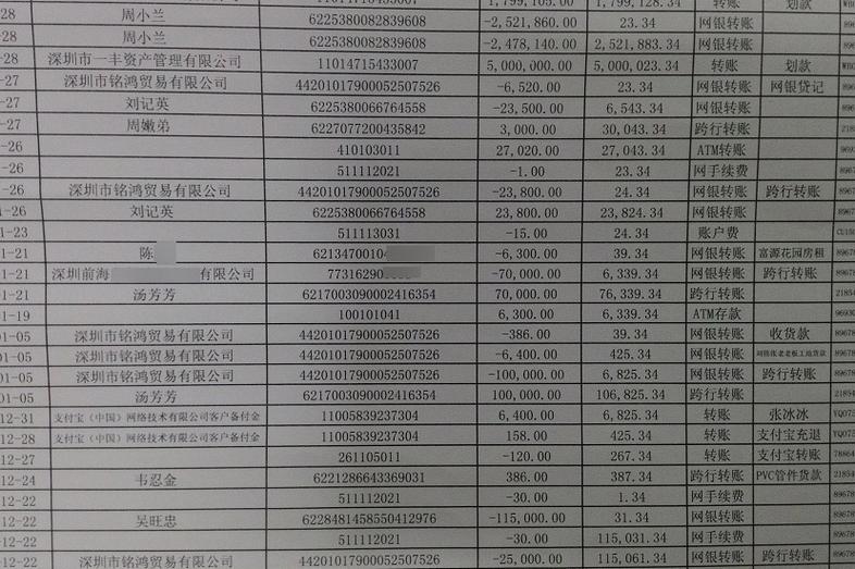 离婚财产转移银行流水证据链图