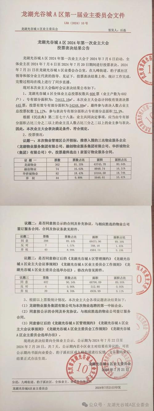 小区业主大会投票结果公示栏实拍