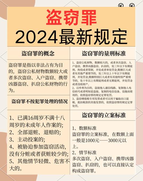 选对盗窃案件刑事律师，要看这几个关键点