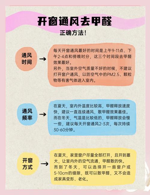大多数人都踩过的通风误区