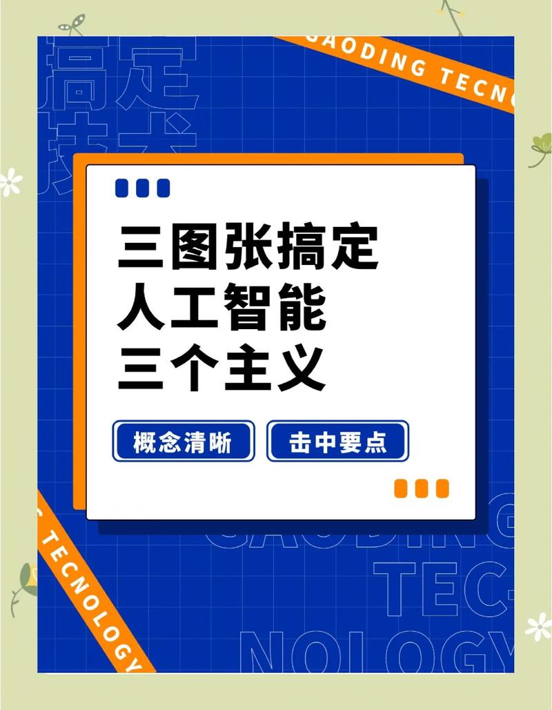三、别急着看排名,先问AI“你认识我吗?”