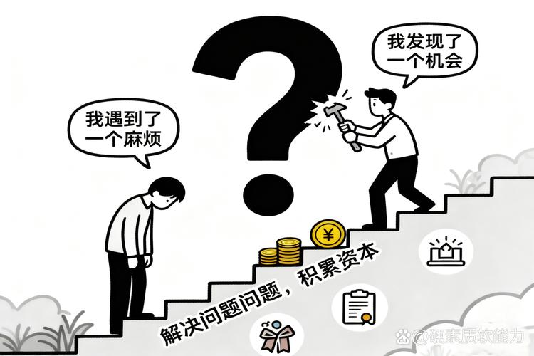 回到问题本身找方向
