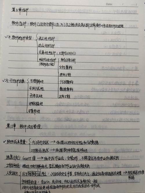 工业软件工程师整理客户现场bug排查笔记场景