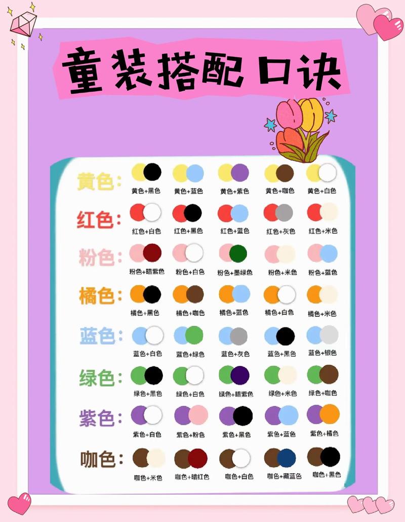 颜色怎么选，才不抢戏又出片？