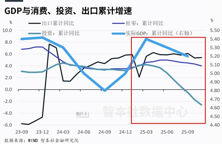 2026国内带区位搜索请求增长趋势图