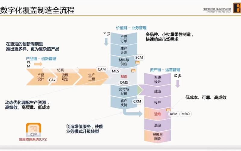 时间敏感网络TSN架构示意图