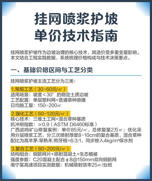 问:挂网材料和人工到底多少钱?